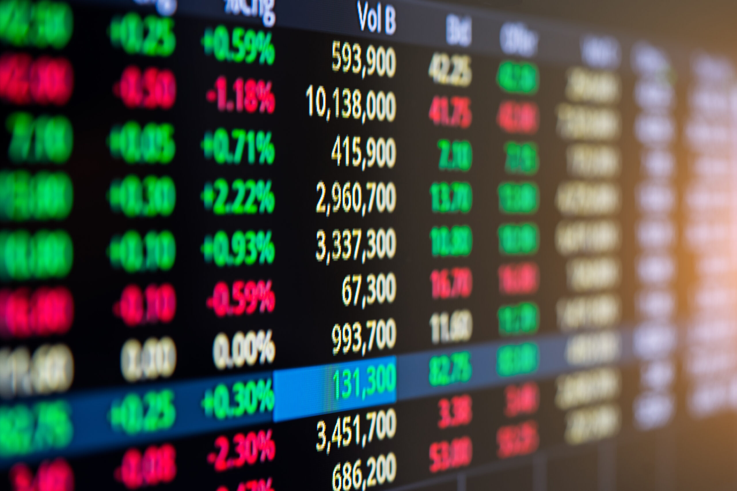 Stock,Market,Data,Display,Panel,On,Computer,Screen