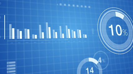 Market update - 4th March 2026