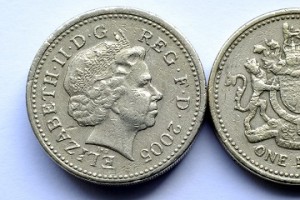 Future Tax Changes