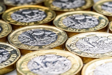 Blindly selecting retirement drawdown products putting consumers at huge risk of making costly mistakes.