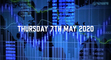 Market Update - 7th May 2020.