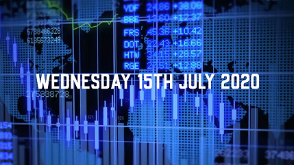 Market Update - 15th July 2020.