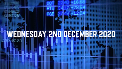 Market update - 2nd December 2020.